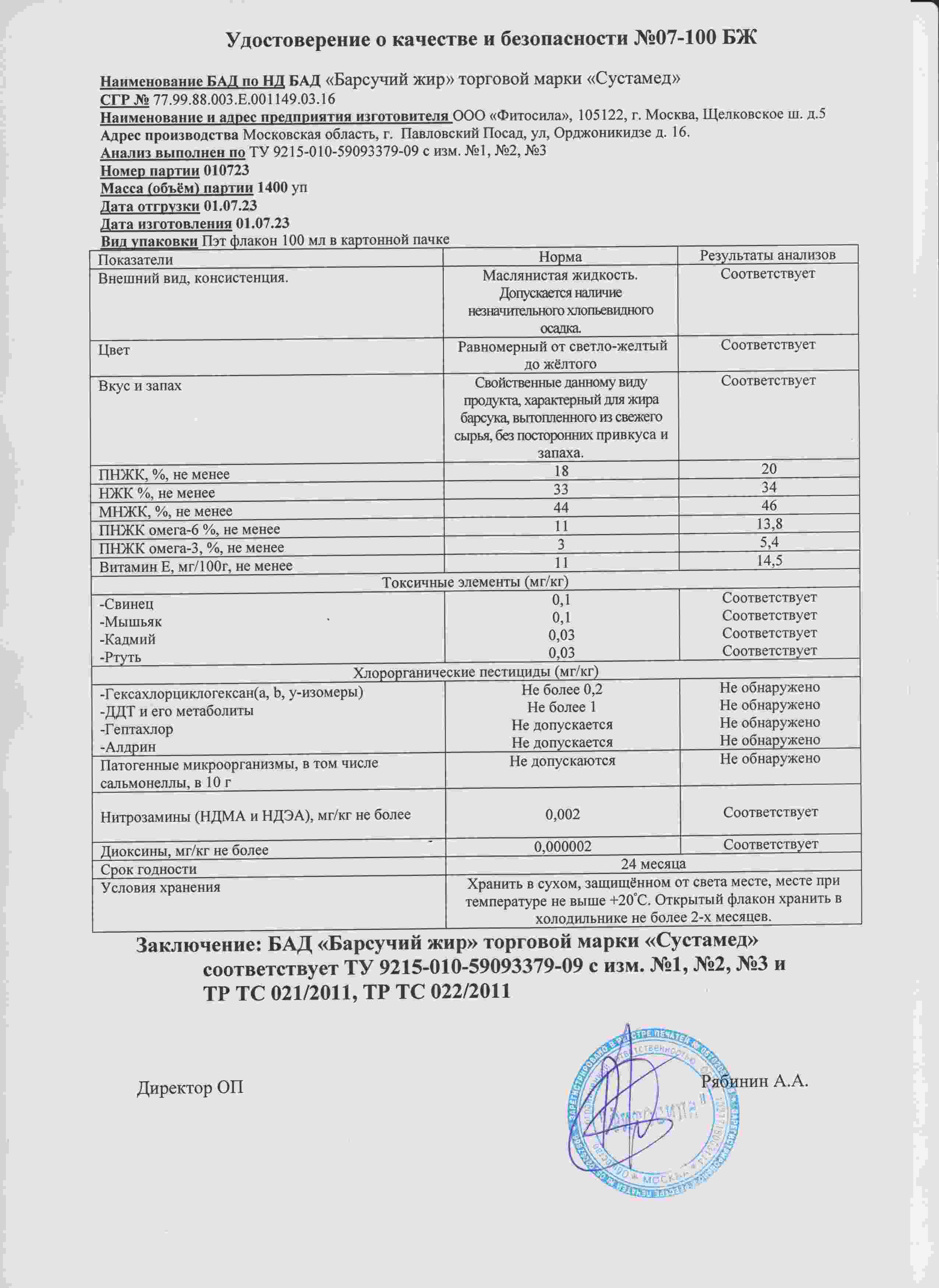 Паспорт №010723